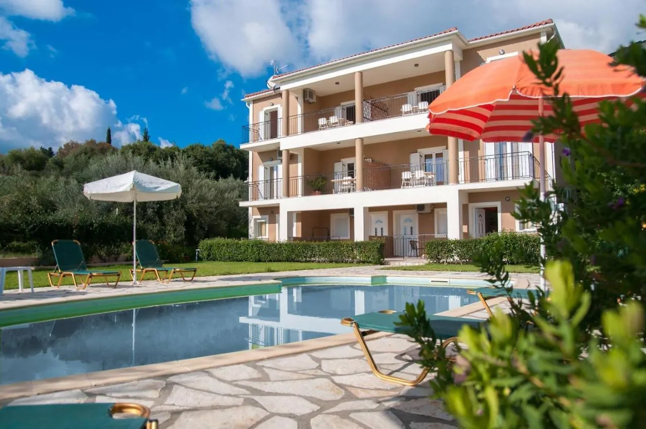 Star Studios Trapezaki Kefalonia location